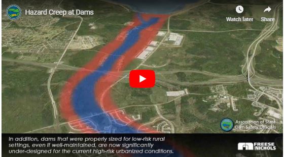 Hazard Creep on Embankment Dams Explained